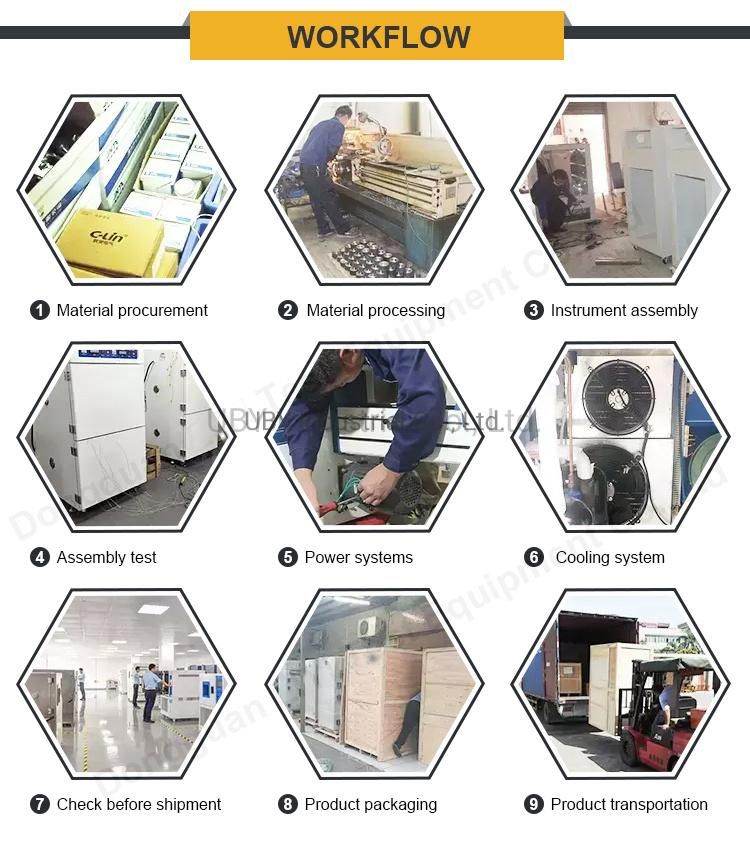 Xenon Arc Accelerated Aging Chamber Simulated Natural Light Irradiation Aging Test Chamber