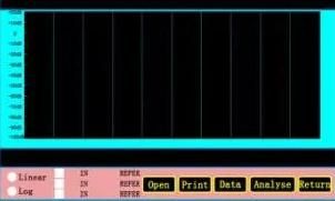 Sweep Frequency Response Analyzer