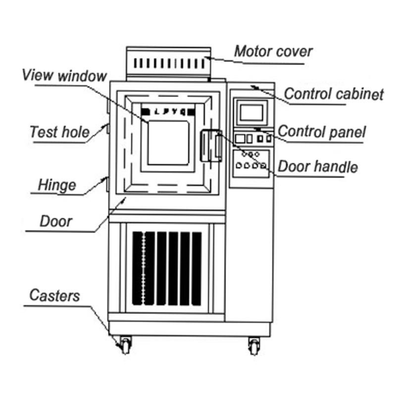 Hj- 100 Digital Heating Temperature Humidity Testing Cryo Chamber