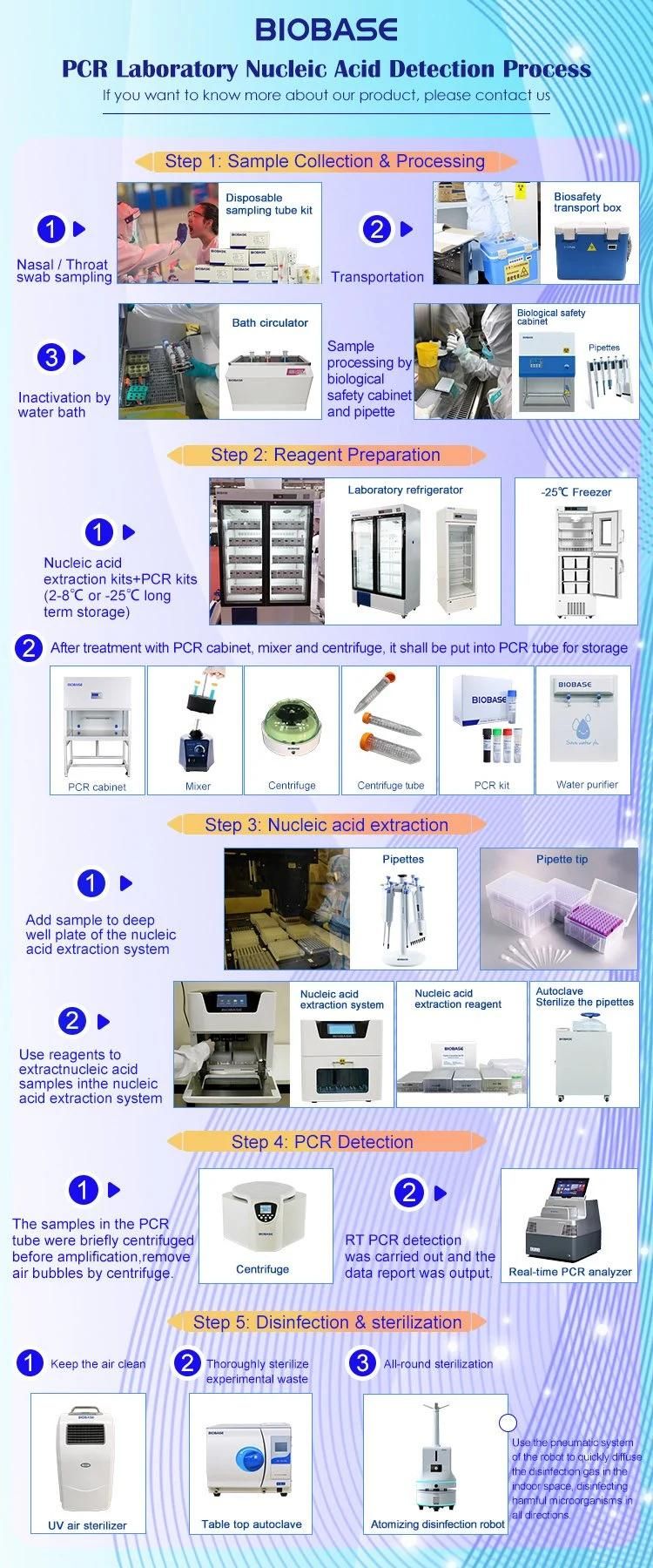 Biobase Laboratory Pharmaceutical Machine Testing Thaw Tester