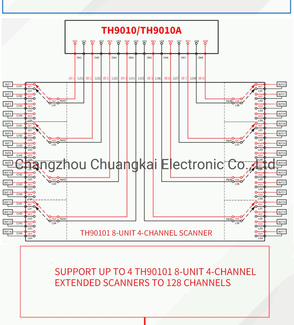 Th9010A Parallel Hipot Tester AC 0-5000V DC 0-6000V; AC 0-10 Ma DC 0-5 Ma with 4-Channel