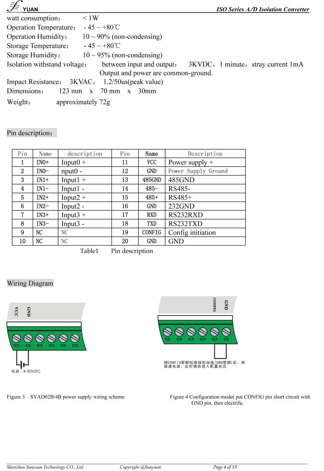 Two/Four-Channel 0-5V/4-20mA to RS232/RS485 Converter with LED Display
