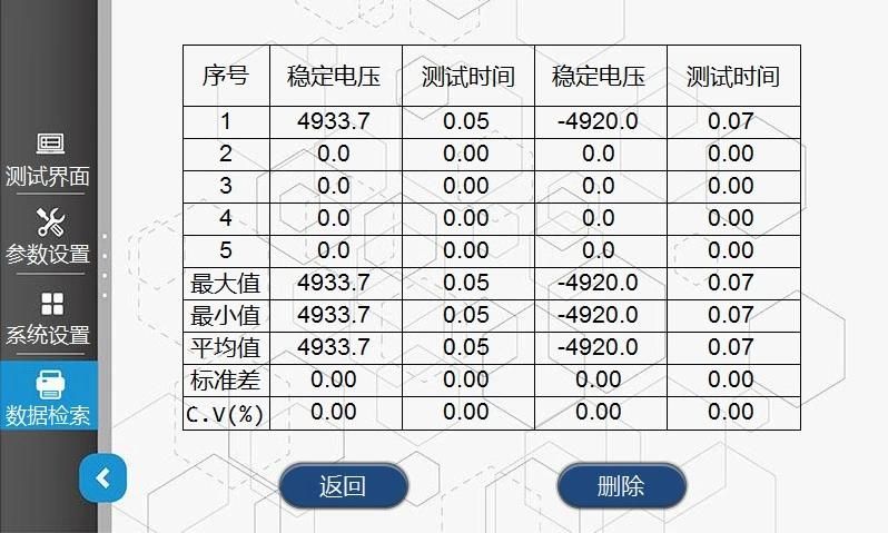 Electrostatic Decay of Nonwoven Fabrics Static Attenuating Testing Machine