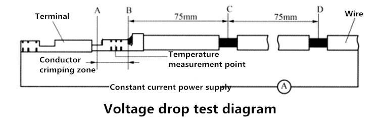 Cable Plug High Voltage Breakdown Voltage Testing Machine