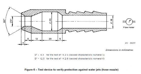 Circulation Pain Water Ipx5 Ipx6 Water Resistance Test Chamber