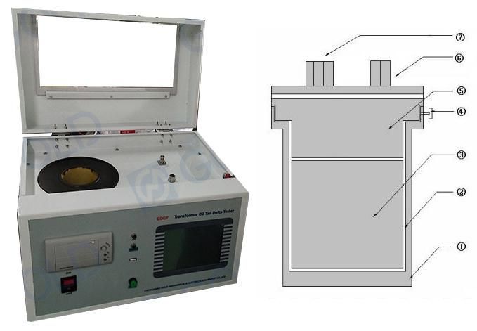 Insulating Oil Tangent Delta Test Equipment Dielectric Loss Resistivity Tester