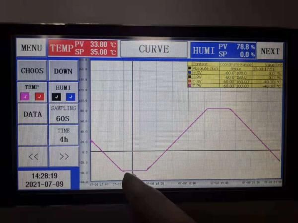 IEC 61215 (MQT 11 12 13) Climatic Solar Panels and Photovoltaic Modules Test Chambers