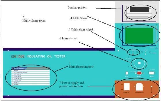 Transformer Oil Bdv Breakdown Voltage Tester