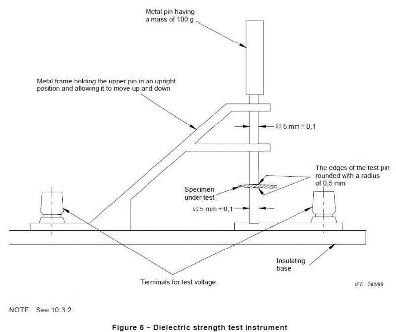 IEC60065 Figure 6 Dielectric Tensile Strength Testing Machine with Metal Bar