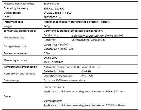 Digital Portable Aluminum Copper Eddy Current Conductivity Tester Test Equipment Meter