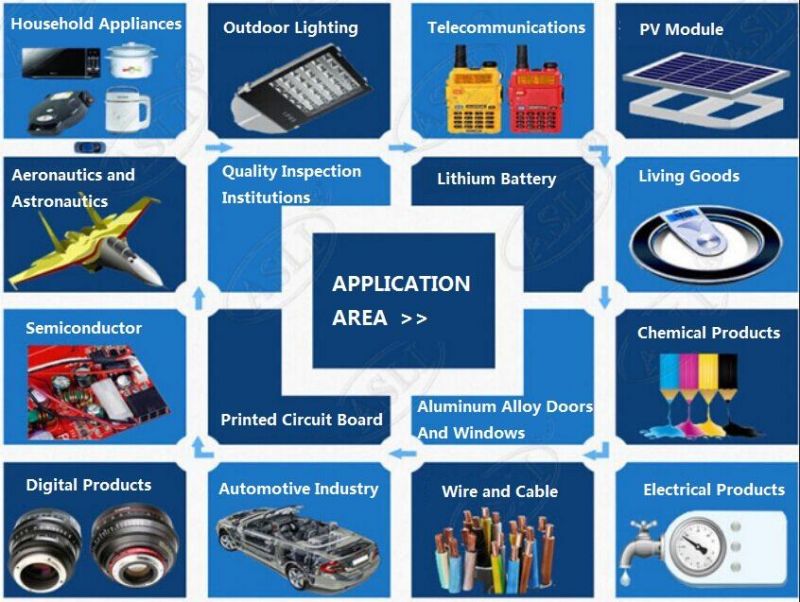 Vertical High Efficient High Frequency Standard Electrodynamic Vibration Shaker for Plastic Vibration Testing
