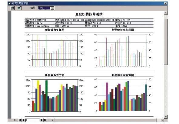 Electronic Digital Textile Tensile, Peeling Strenght Lab Testing Machine