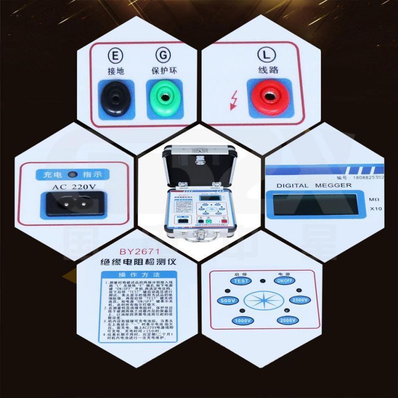 Digital High Power Insulation Resistance Tester