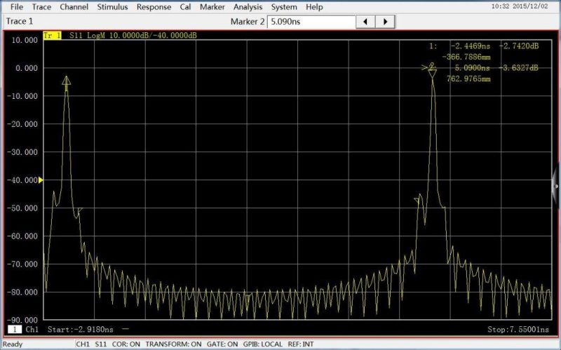 Ceyear 3672 Series Vector Network Analyzer, High Frequency Vna Equivalent to Keysight R&S (10MHz~26.5 GHz/43.5 GHz/67 GHz)