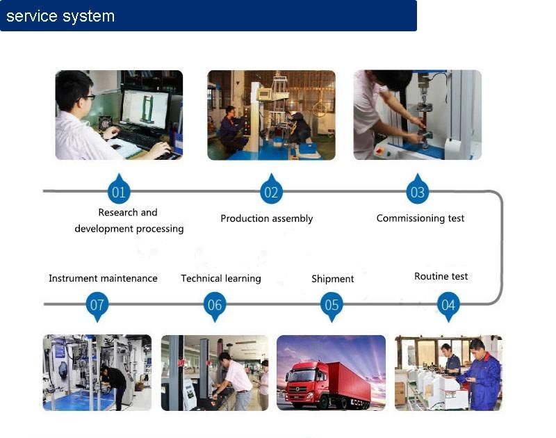 Professional Standard Computer Control Foam Compression Hardness Testing Equipment