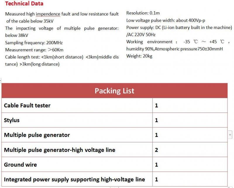 High Impendence Low Resistance Cable Fault Below 0-35kv Multi-Pulse Cable Fault Prelocator Underground Cable Fault Testing Equipment