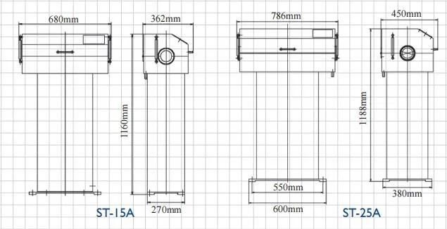 Latest Version Sine Wave High Frequency Spark Tester for Wire and Cable Insulation Wrapper Tester