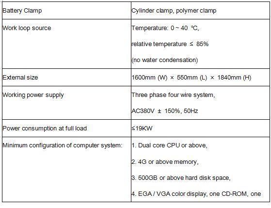 18650 21700 32650 Lithium Battery Analyzer Battery Cell Charge Discharging Capacity Tester Indicator Meter