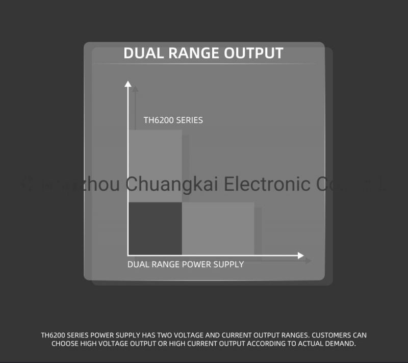 Th6201 Double Range Programmable DC Power Source