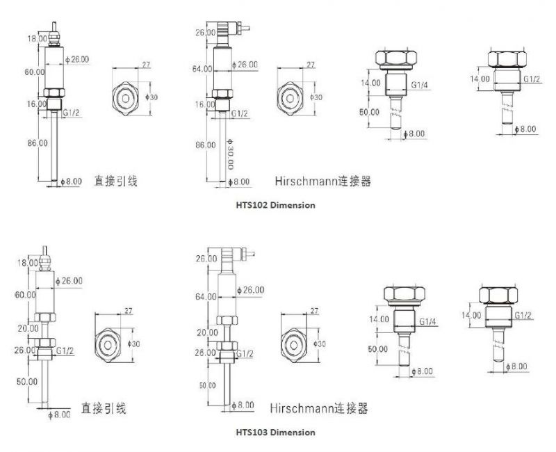 High Performance 4-20mA Signal Temperature Sensor for Coolant Water