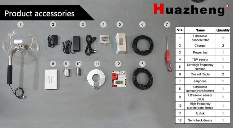 Live Detection Hfct UHF Tev Sensor Ultrasonic Partial Discharged Detector