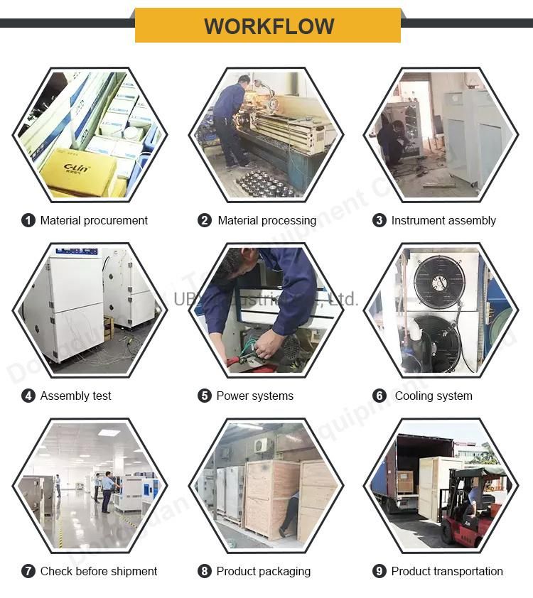 Quv Q-Lab Test Chamber UV Lamp Asphalt Light Aging Test Chamber UV Tester UV Accelerated Weathering Test Equipment