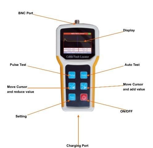 Tdrl-902 Telecom Tdr Power Cable Fault Locator 32km