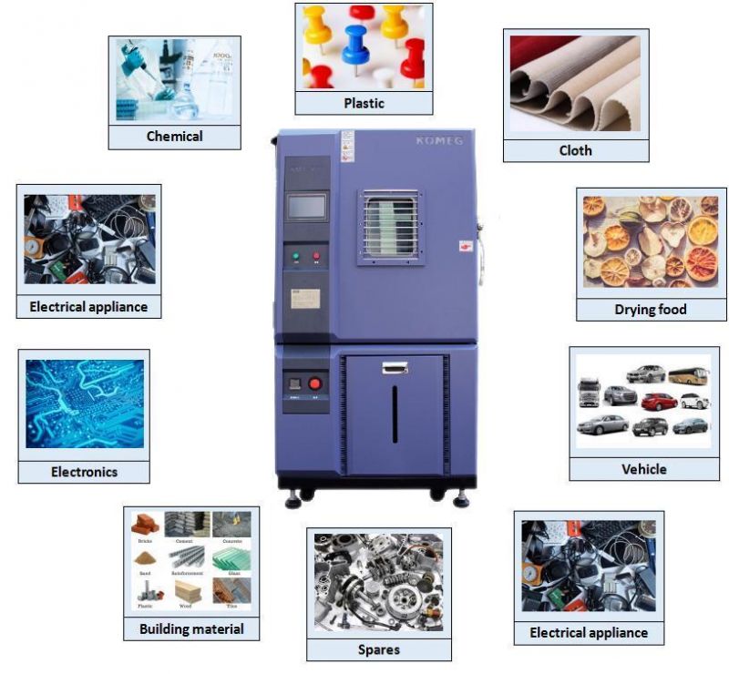 Lithium-Ion Battery Test Chamber Power & Battery Explosion-Proof Environmental Test Chamber