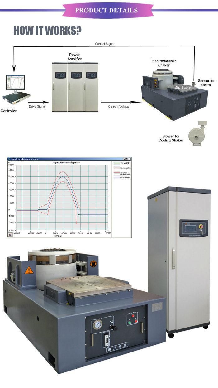 Xyz Three Axis Electrodynamic Shake Vibration Tester Vibration Testing System