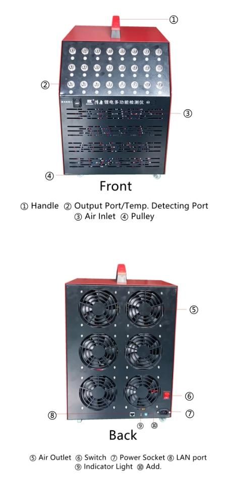 28 Channels Toyota Prius/Camry Lexus CT200h/Rx450h Hybrid Car NiMH Battery Pack Charge Discharge Testing and Balance Repair Tester