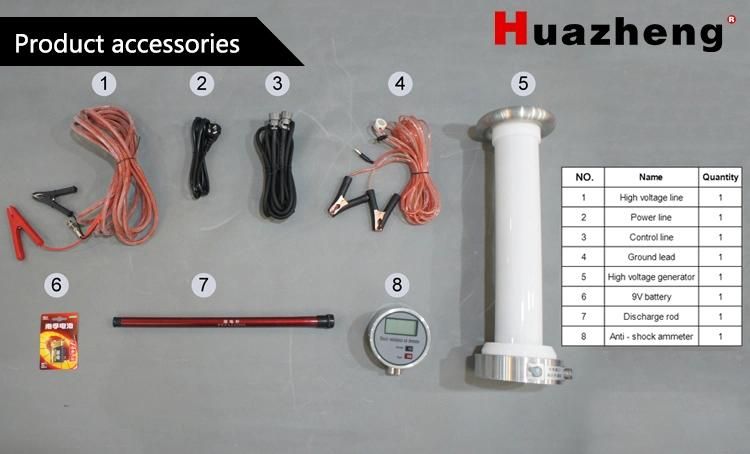 China Hv Measuring Instruments DC Hipot Pressure Test Set 120kv/5mA