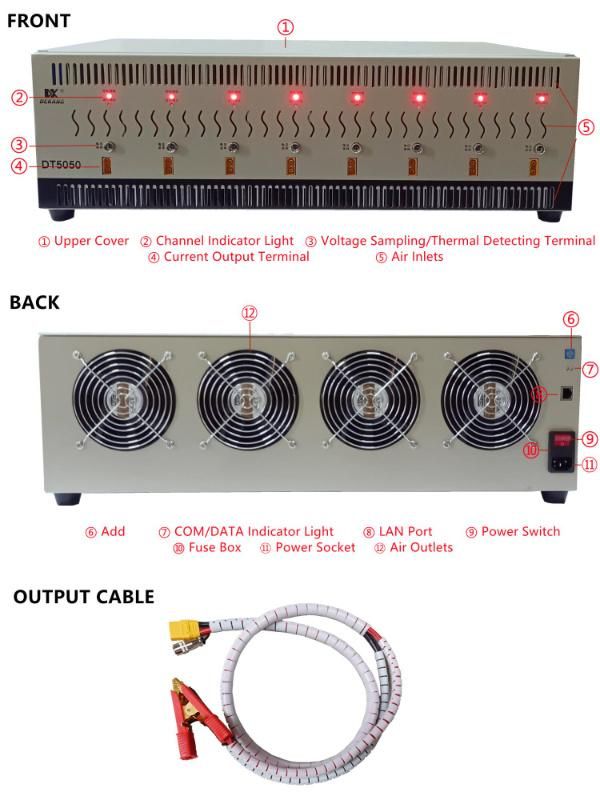 8-Channel 50A Large Current Charge and Discharge Testing Prismatic Lithium-Ion Battery Cell Capacity Sorting Tester