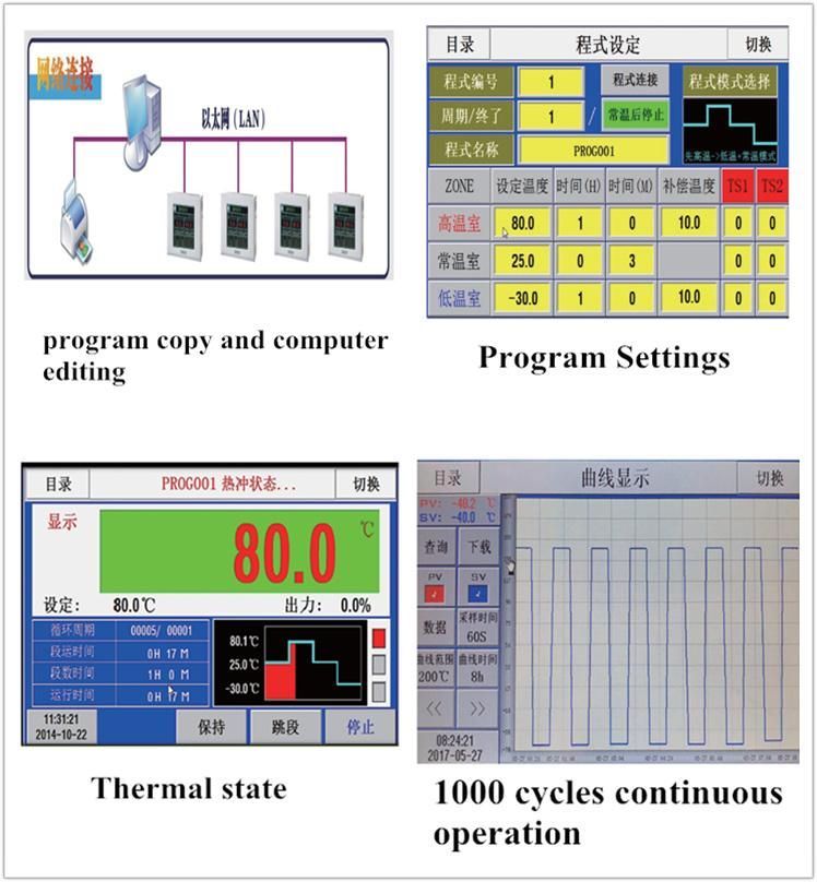 Professional Lab Test Three Zone Thermal Shock Test Chamber