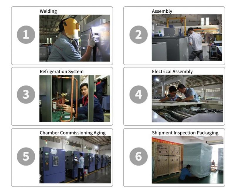 Komeg Environmental Walk-in Temperature Humidity Explosion-Proof Test Chambers