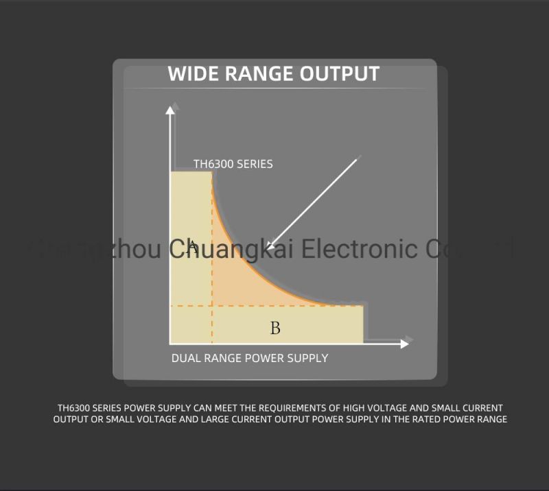 Th6303 Wide Range Programmable Linear DC Power Supply