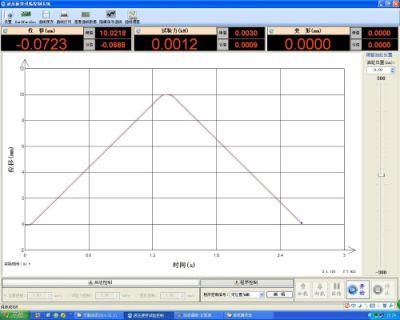 Newest Pws-25 25 Kn Dynamic Fatigue Testing Machine Manufacturer Price