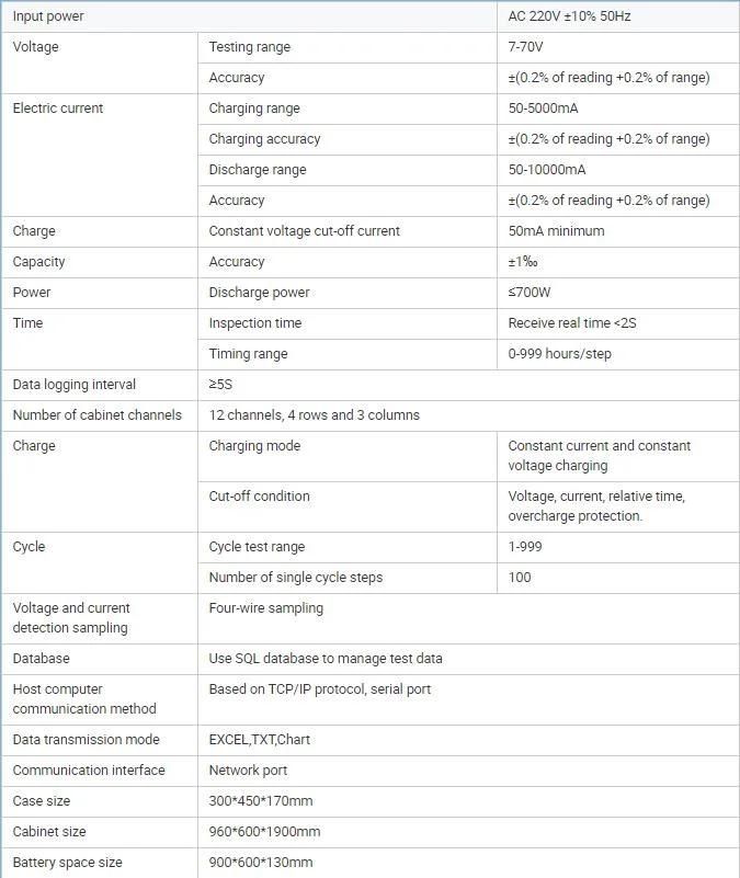 7 Channel 100V 10A Charge and 20A Discharge 1400W Battery Pack Aging Machine for Battery Pack/Battery Aging Machine