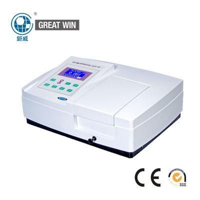 Textile Formaldehyde Detector/ Textile Formaldehyde Testing Machine (GW-100)