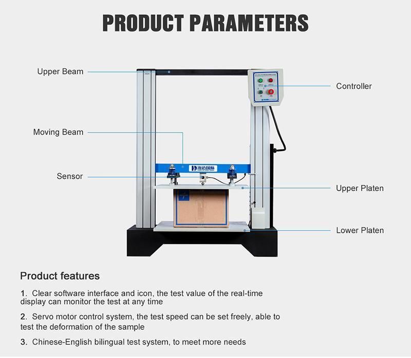 Compression Testing Equipment for Carton Board Packaging