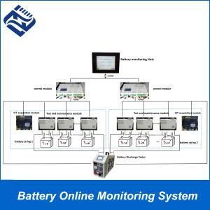 135-260VDC/0-150A Battery Online Monitor for Power Solution