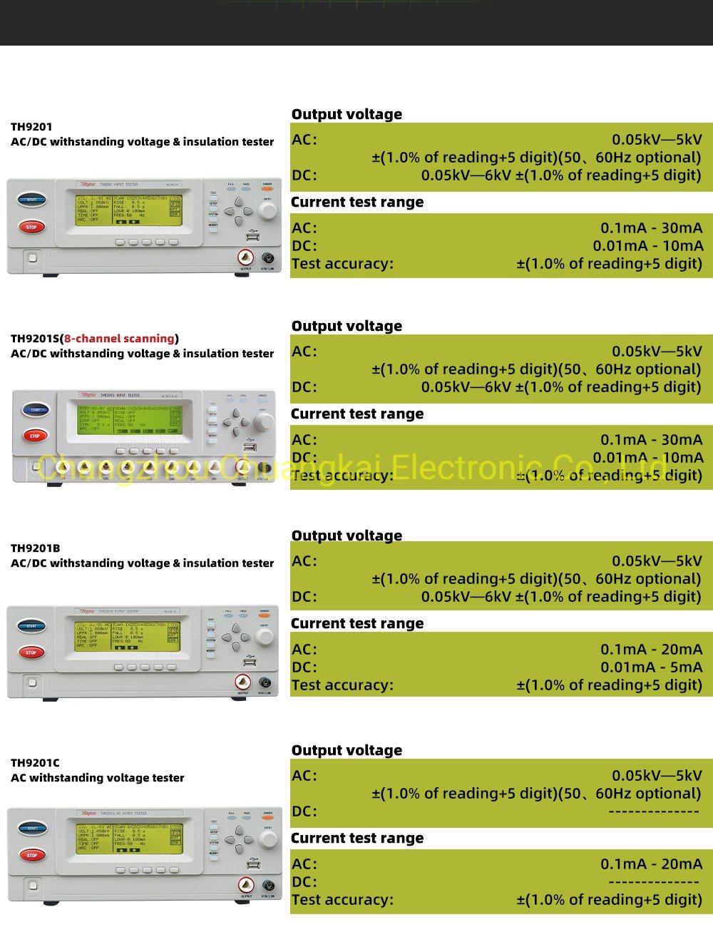 Th9201s 8-Channel Matrix Scanner AC/DC Withstanding Voltage & Insulation Tester