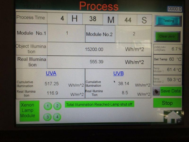 Solar Panel PV Module UV Aging Testing Chamber / Testing Machine / Environment Chamber