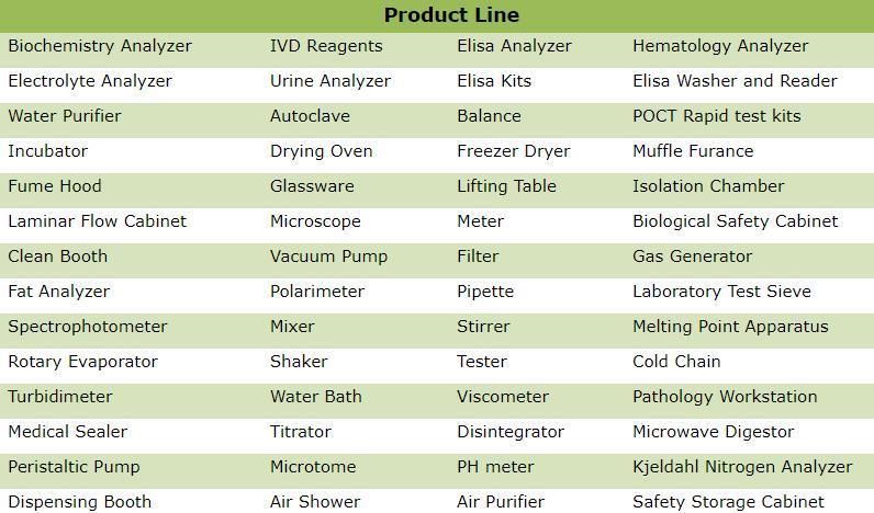 Biobase LCD Touch Screen Melting Point Apparatus for Chemical Industry