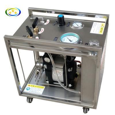 Terek Brand 10-3200bar Air Driven Hydrostatic Pressure Testing Unit/Hydro Test Pump Unit