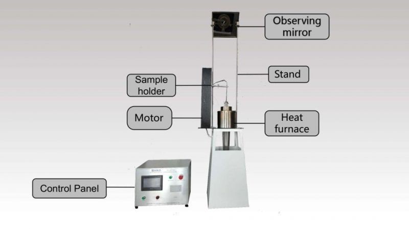 BS 476-4 ISO1182 Non-Combustibility Tester for Building Materials