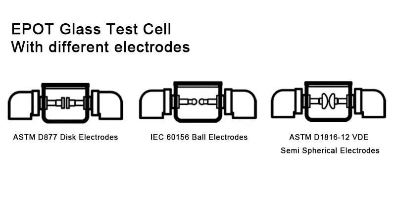China Suppliers 80kv 100kv Automatic Transformer Insulation Oil Dielectric Strength Test Kit Portable Insulating Oil Breakdown Voltage Bdv Tester Price