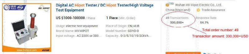 3000A Primary Current Injection Test Set