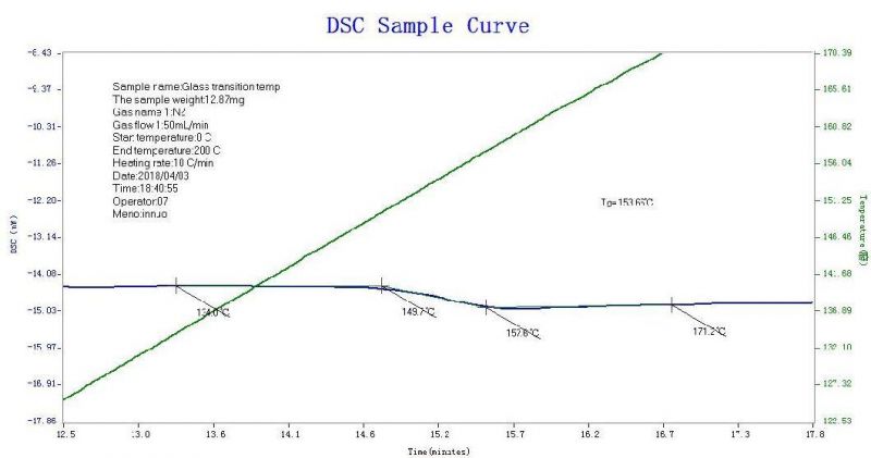 Cdsc-500b Differential Scanning Calorimeter Price