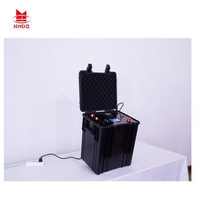 China Manufacturer Good Price Cable Fault Locator System