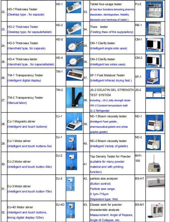 Lab Use Tablet Disintegration Tester (BJ-2)